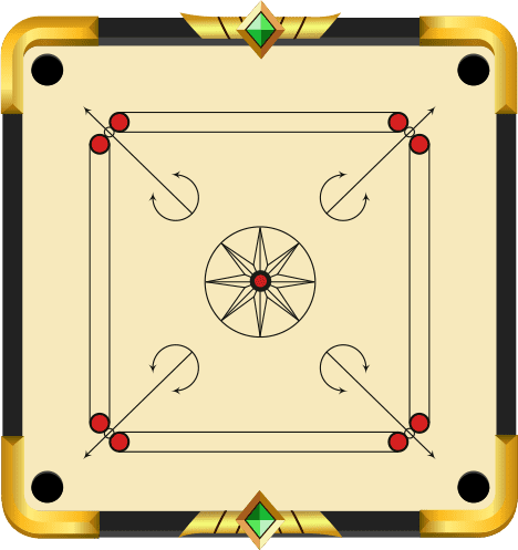 Carrom Game Development