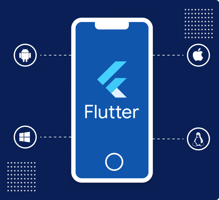 Flutter Development Company