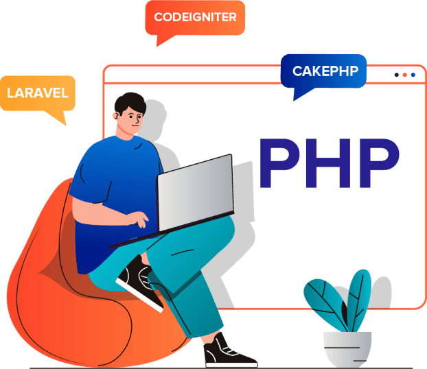 php-frameworks