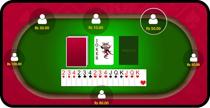 Online rummy game development solution