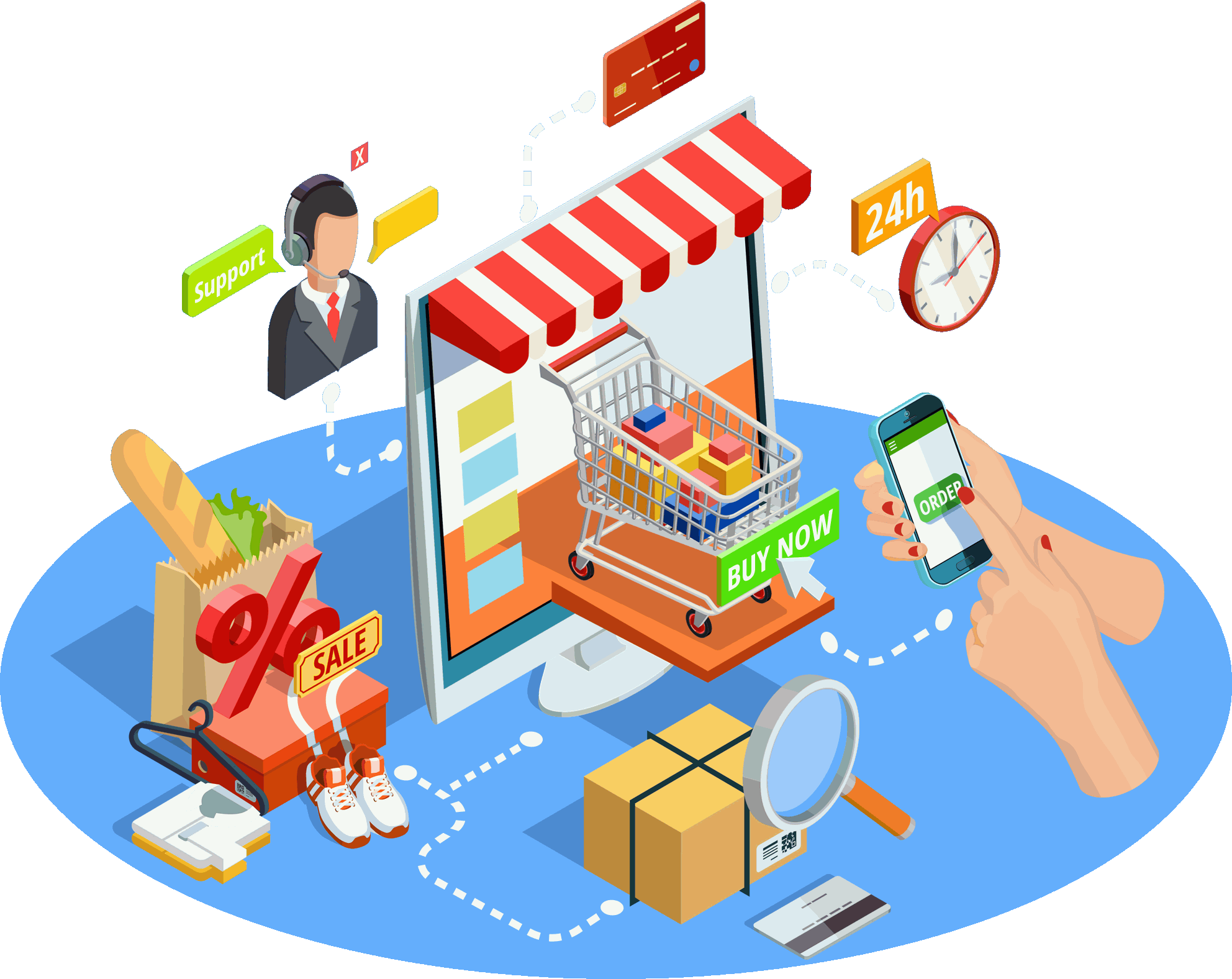 E-Commerce Website Development Company