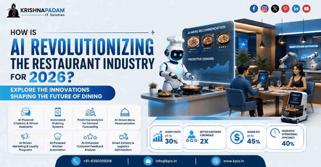 How is AI Revolutionizing the Restaurant Industry For 2026? Explore the Innovations Shaping the Future of Dining- Krishna Padam IT Solution
