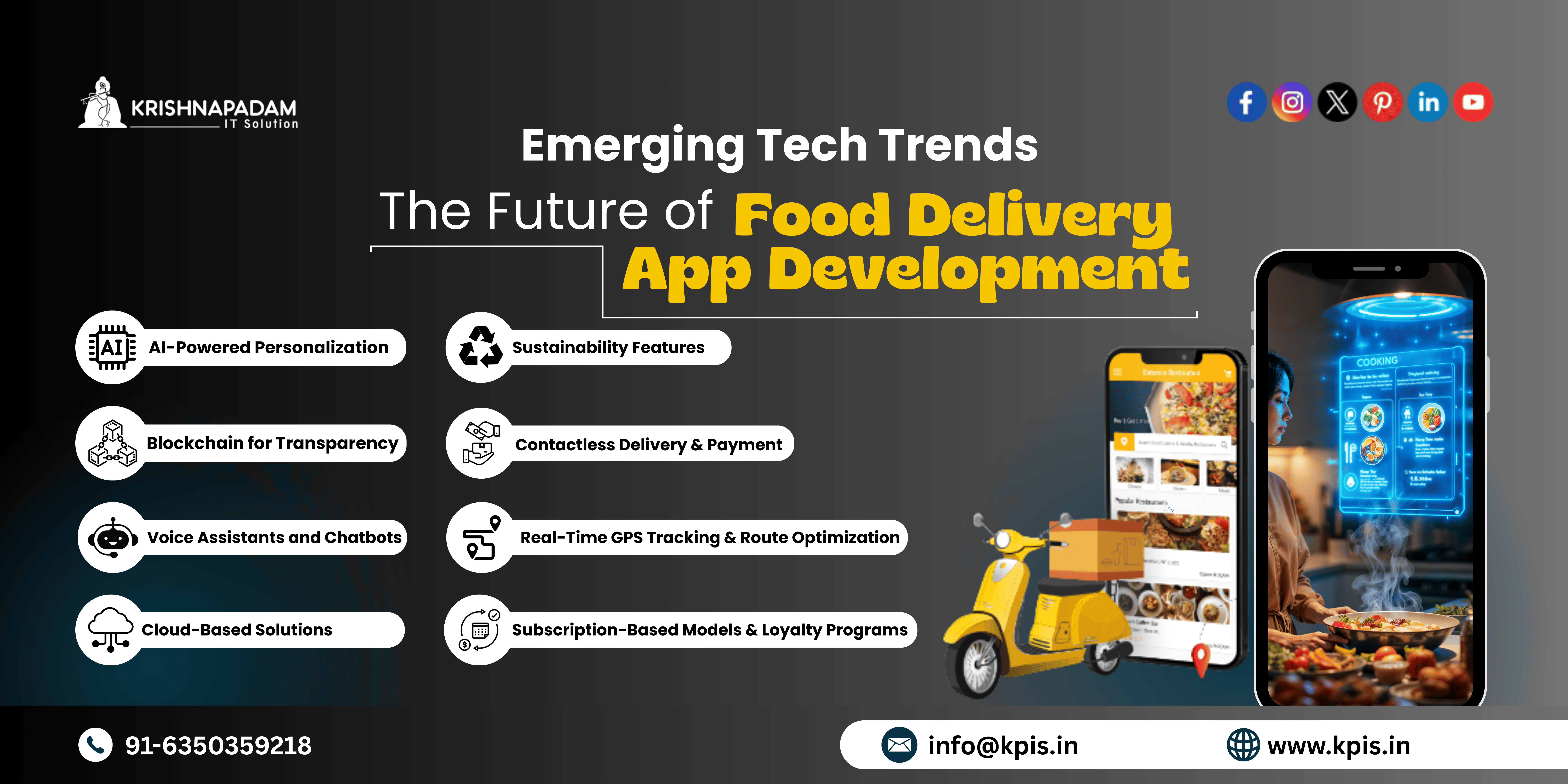 How Cutting-Edge Technologies Are Revolutionizing Food Delivery App Development