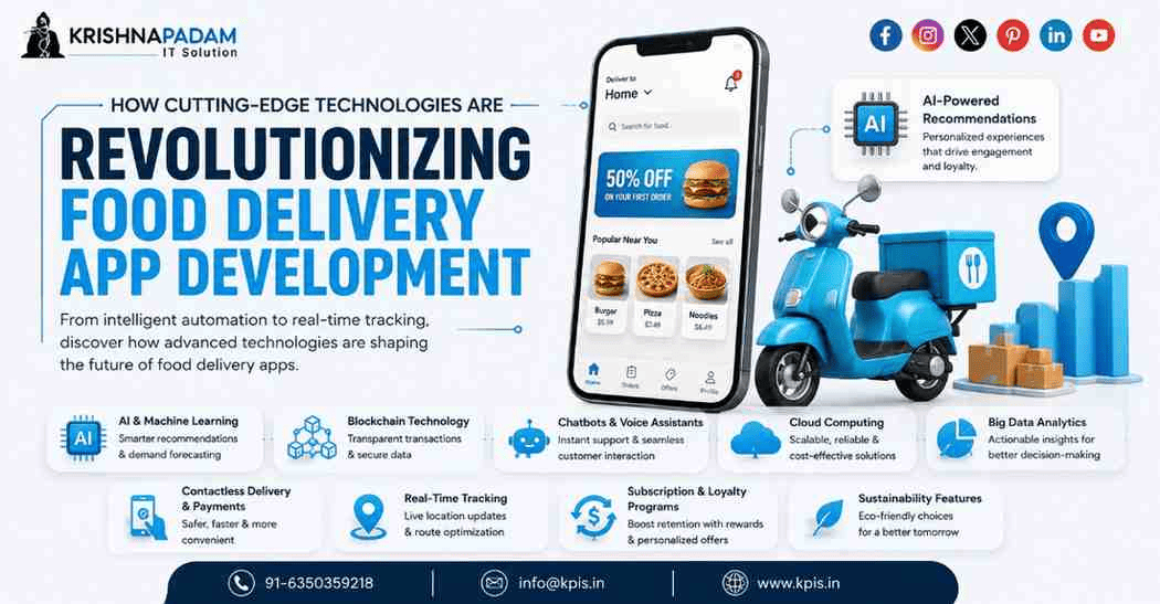How Cutting-Edge Technologies Are Revolutionizing Food Delivery App Development- Krishna Padam IT Solution