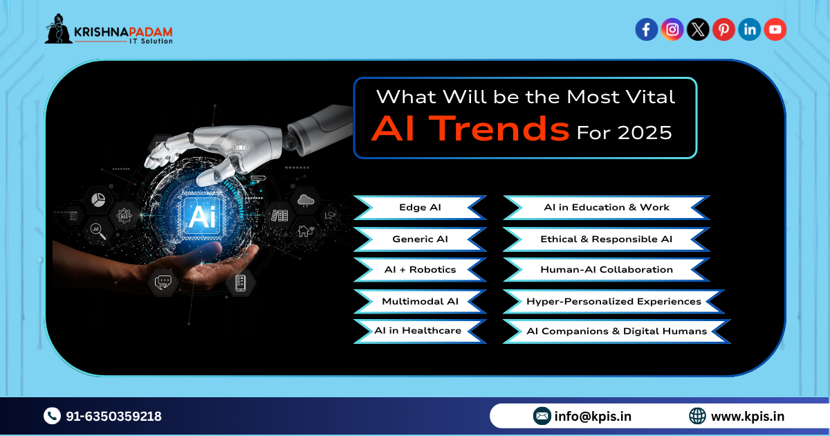 What Will be the Most Vital AI trends in 2025- KPIS Pvt. Ltd.
