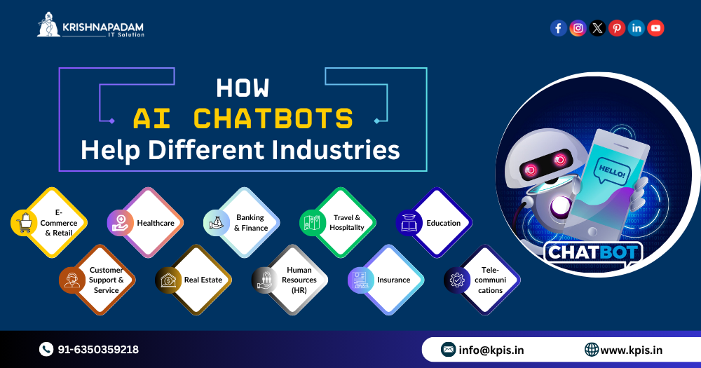 How AI Chatbots Help Different Industries- KPIS Pvt. Ltd.