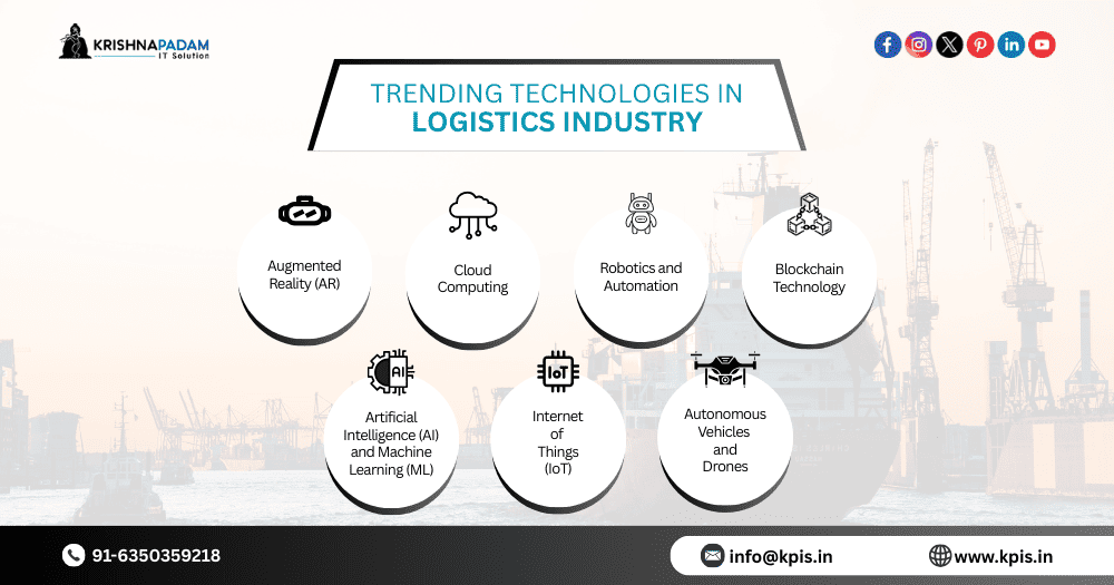 How Emerging Technologies Are Transforming the Logistics Industry in 2025- KrishnaPadam IT Solution 