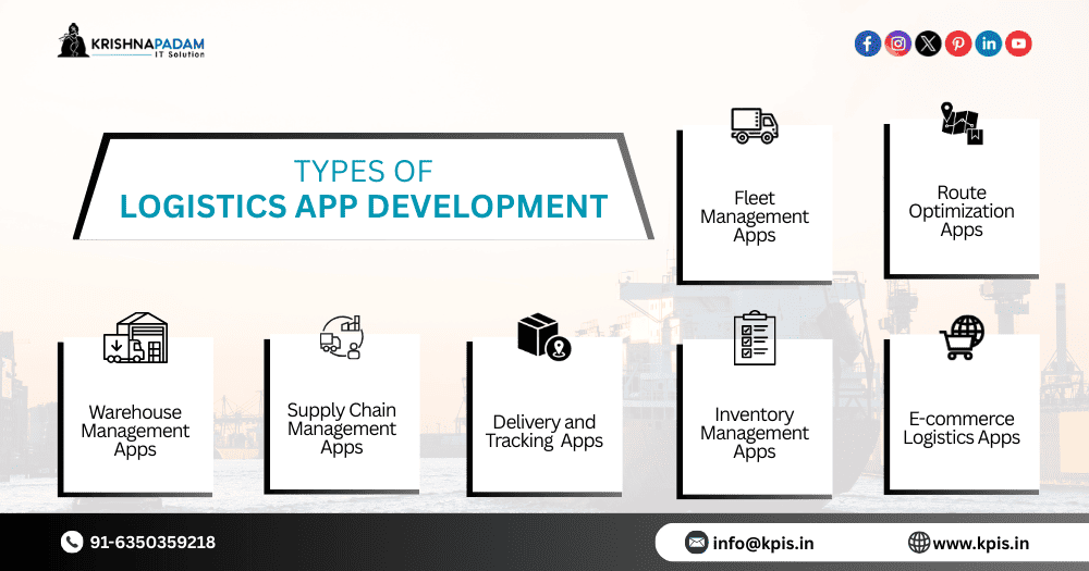 Essential Types of Logistics Apps Every Business Needs in 2025- KrishnaPadam IT Solution 