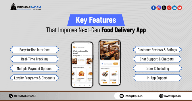 8 Modern Key Features That Improve Next-Gen Food Delivery App- KrishnaPadam IT Solution