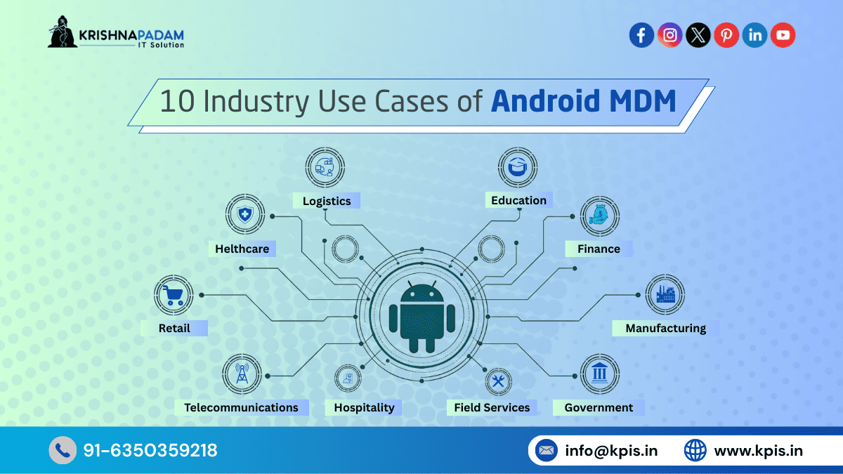 10 Industry Use Cases: How Can Android MDM Transform Your Business in 2026? KrishnaPadam IT Solution 