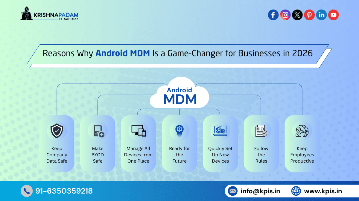 7 Reasons Why Android MDM Is a Game-Changer for Businesses in 2026 - KrishnaPadam IT Solution 