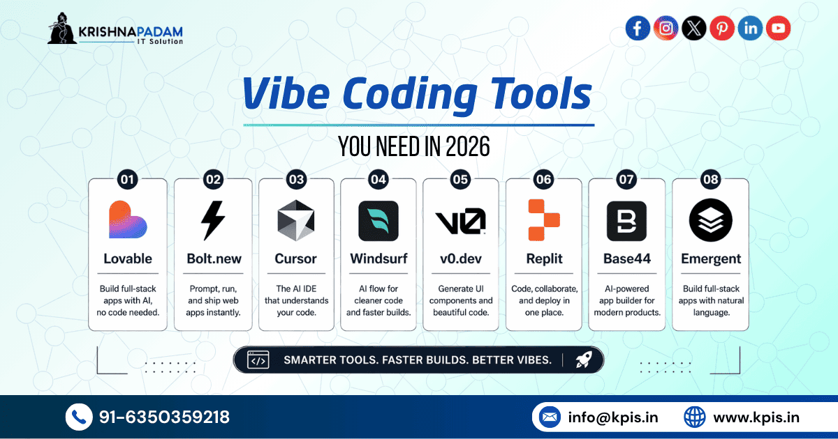 What Is Vibe Coding Development? 2026 Guide | Vibe Coding Tools You Need in 2026- Krishna Padam IT Solution