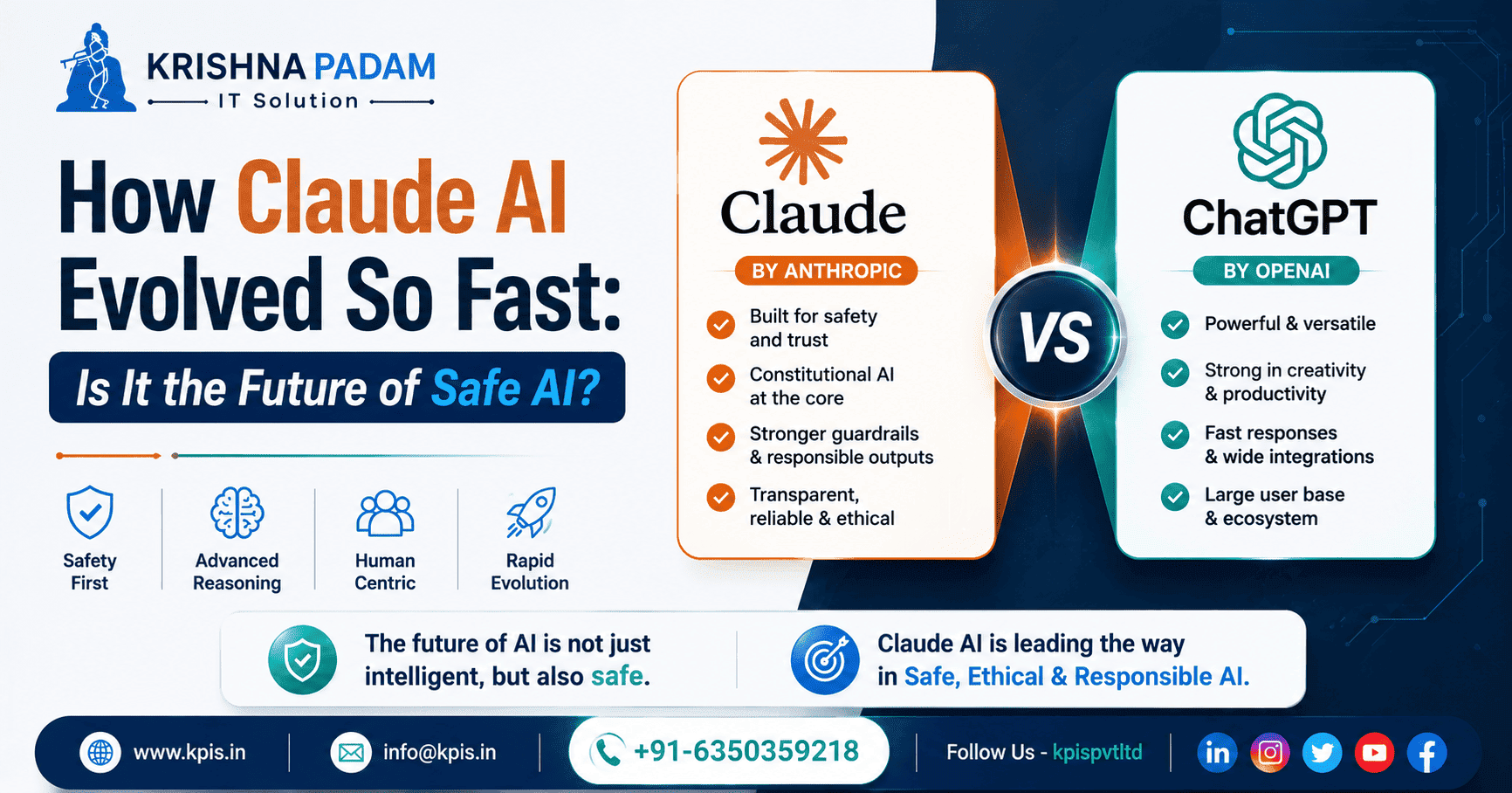 How Claude AI Evolved So Fast Is It the Future of Safe AI (Claude vs ChatGPT)- Krishna Padam IT Solution