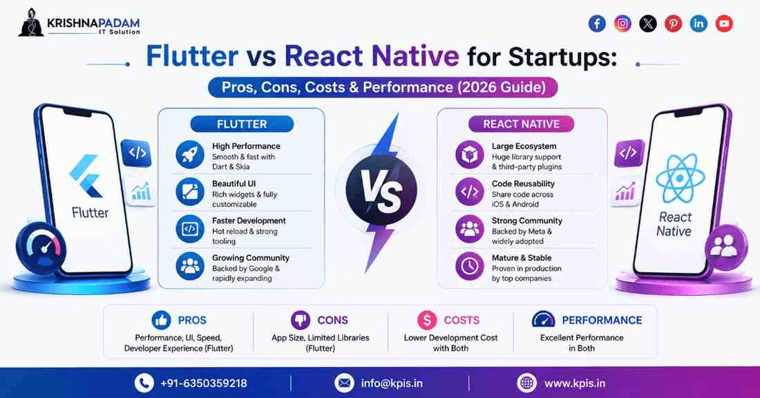 Flutter vs React Native for Startups: Which Is Better for MVPs, Scaling, Performance, and Cost in 2026? KPIS Pvt. Ltd.