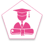AI in Education