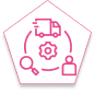 AI in Logistics