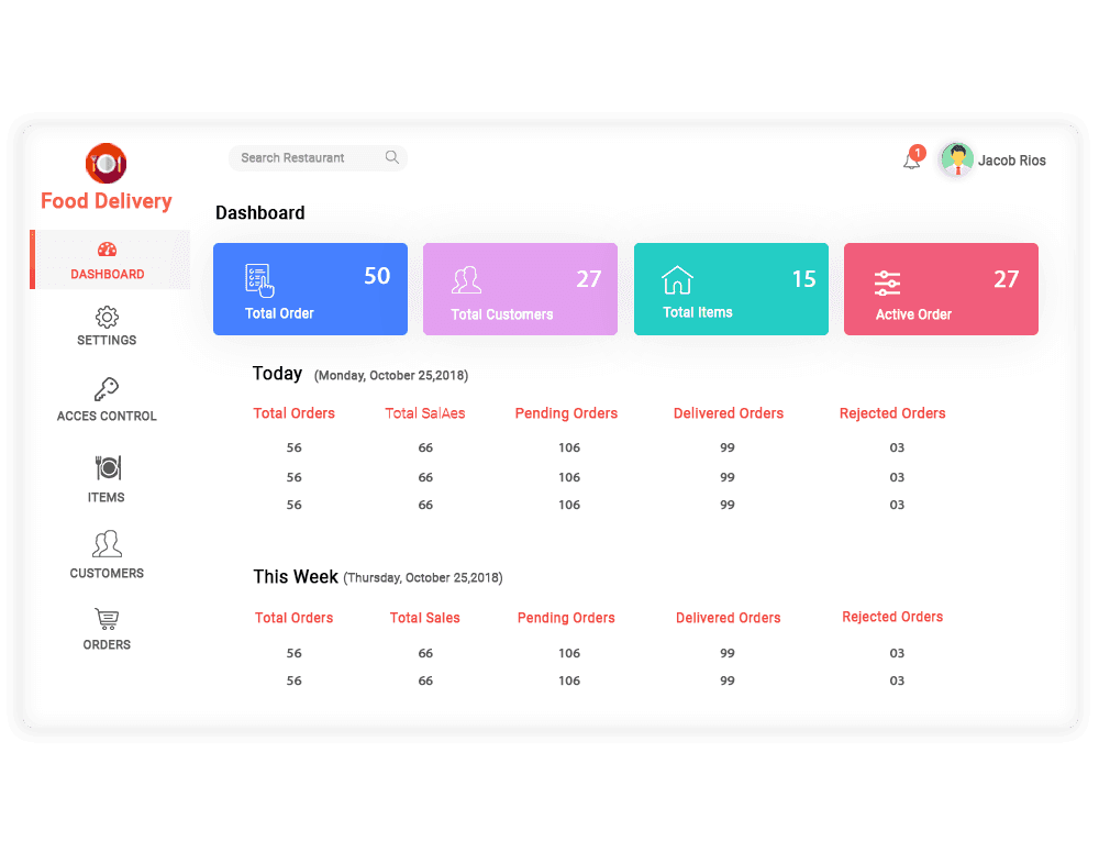 admin-panel