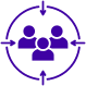 Client-centric Approach